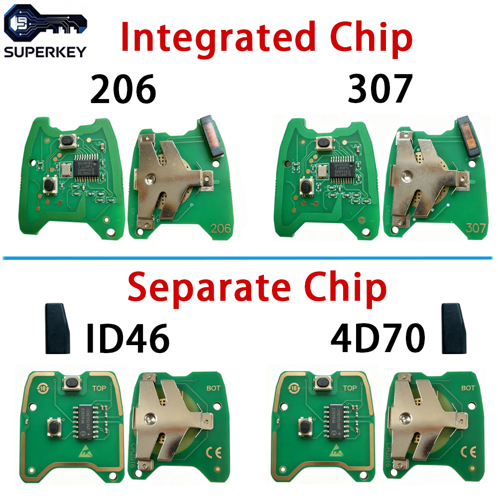 Proto Board - แผงวงจรชิป 4D70 / ID46 ความถี่ 433Mhz
