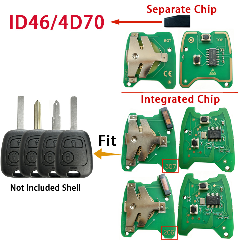แผงวงจรชิป 4D70 / ID46 ความถี่ - Proto Board บทวิจารณ์และราคา