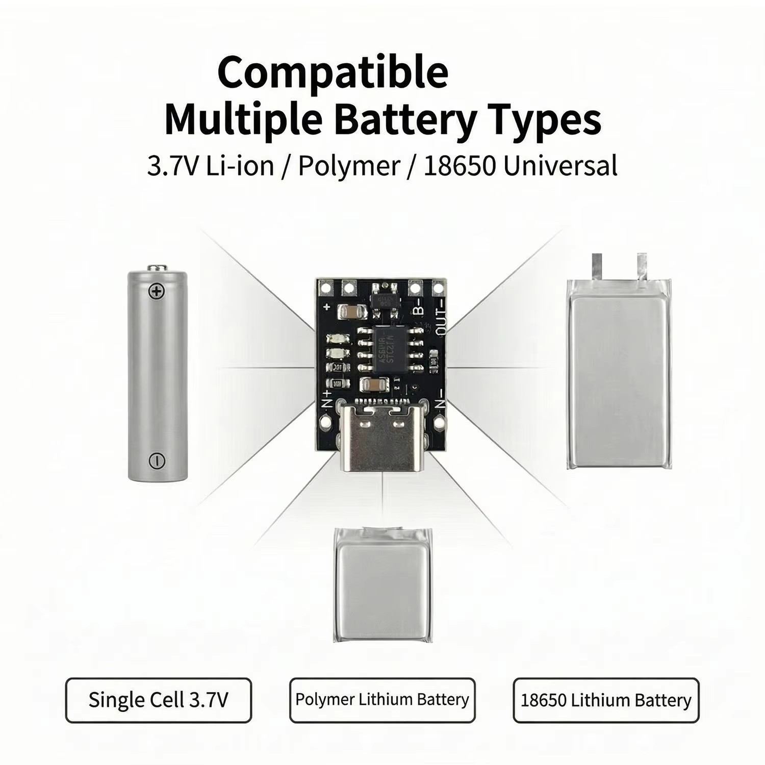 บอร์ดชาร์จ Type-C พร้อมวงจรป้อ - Li Ion Charger Module บทวิจารณ์และราคา