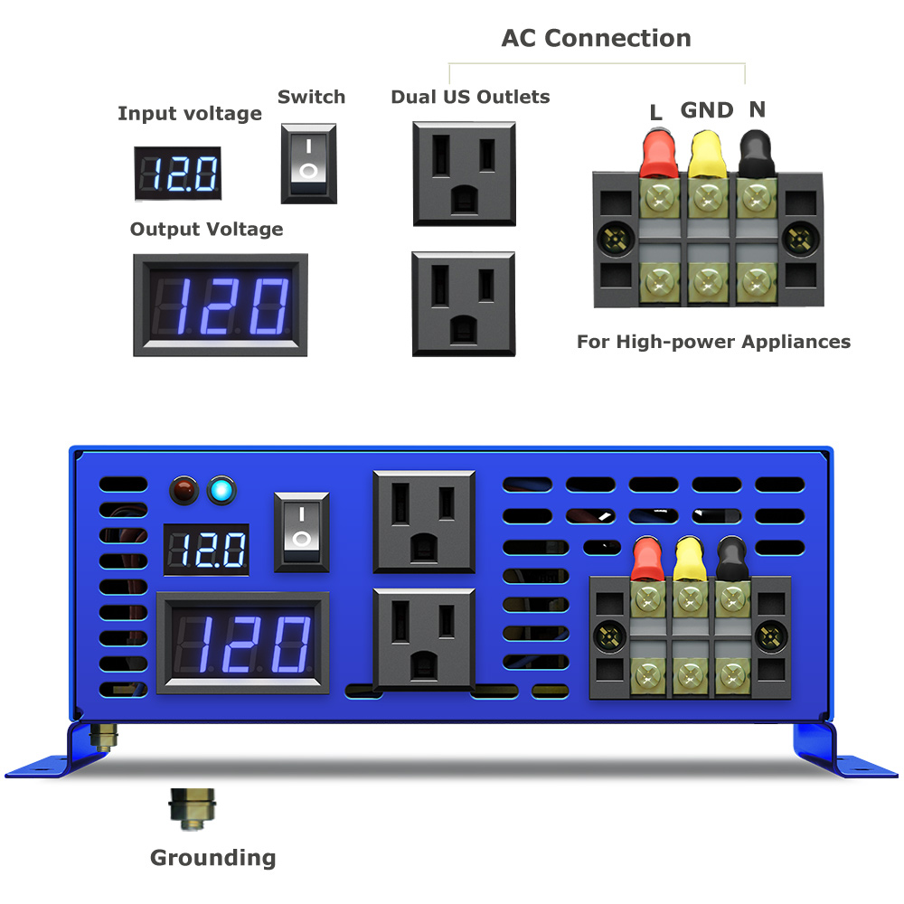 อินเวอร์เตอร์ WZRELB 3000W สำห - Dc Dc Converter บทวิจารณ์และราคา