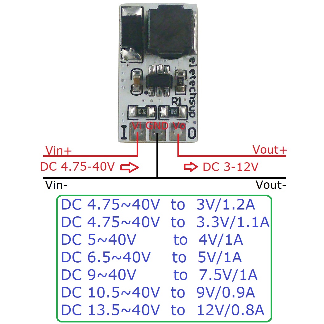 ตัวแปลงแรงดันไฟฟ้า DC-DC ขนาดเ - Ams1117 Module บทวิจารณ์และราคา